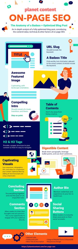 On-Page-SEO-Infographic-Final